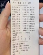 門店金牌運(yùn)營，支招了……